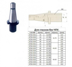 Втулка переходная с хв-ком 7:24-50 на КМ4 для концевых фрез без лапки для станков без ЧПУ "CNIC"