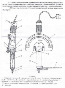 Головка измерительная Пружинно-оптическая тип 01П (Оптикатор) (0,1мкм) г.в. 1991