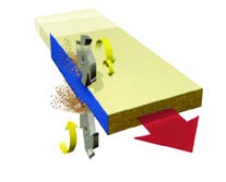 WoodTec EdgeMatic 500 Фрезерование свес  WoodTec EdgeMatic 500 ов