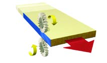 WoodTec EdgeMatic 500 Полировка